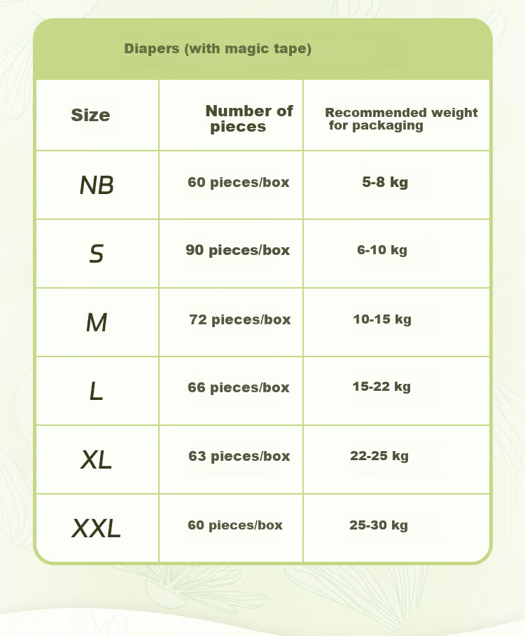 Bubandi [Transparent Traceability] Pants for After School, XXXXL Size, 54 Pieces, Baby Pull-Up Diapers, Summer Ultra-Thin Disposable Diapers 6