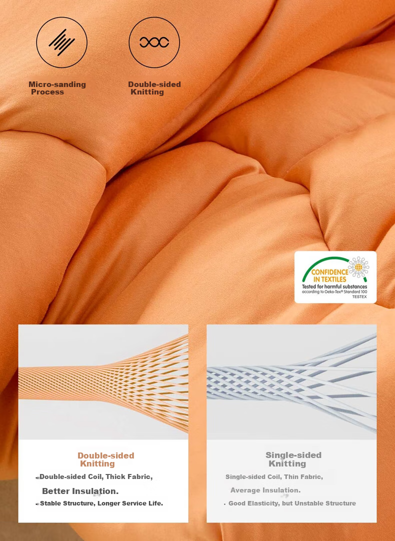 8H Heat-Retaining Antibacterial Class A White Flame Fiber Lazy Quilt Core, Spring And Autumn Comforter 4.1 Jin, 200*230cm, Blue 9