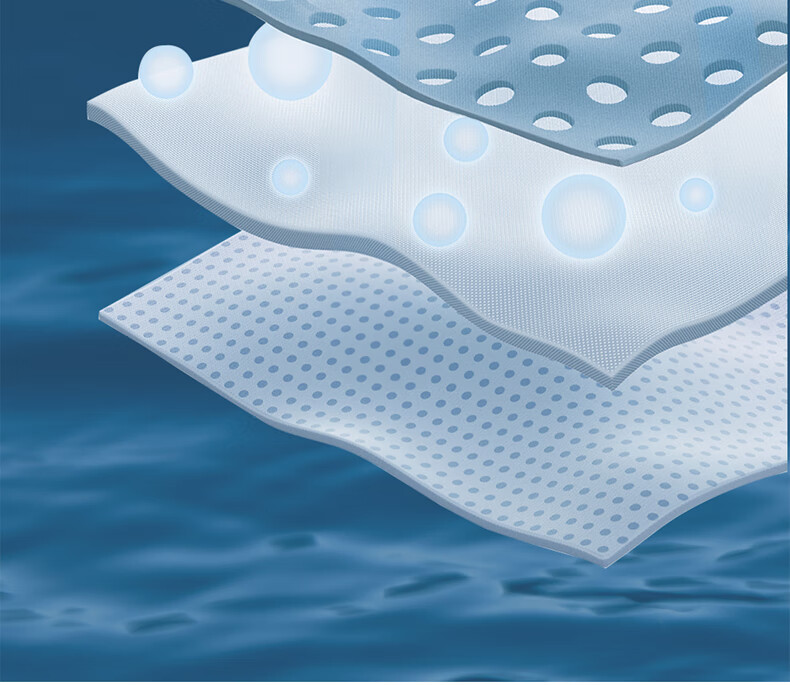 Bailisi Shuixing Jiafang Brand Pillow, Memory Foam Pillow, Cervical Pillow Core, Deep Sleep Care, Slow Rebound, Specialized for Sleeping, Memory Cotton Pillow 18