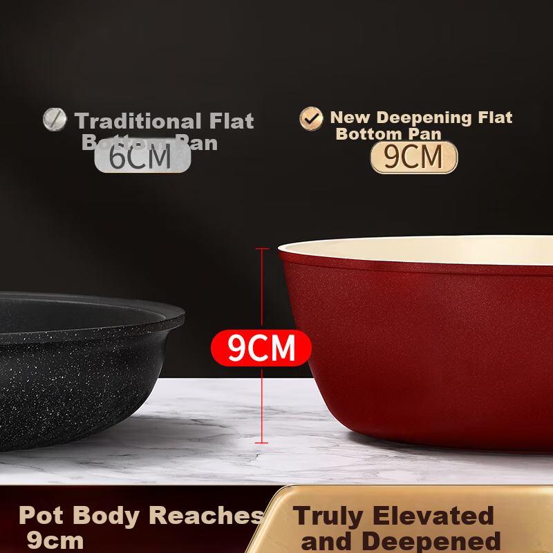 SSN Titanium Ceramic Flat Bottom Frying Pan, Non-Stick Ceramic Skillet, Pancake Griddle, Egg Pan, Small Frying Pan for Gas Stove And Induction Cooker 7