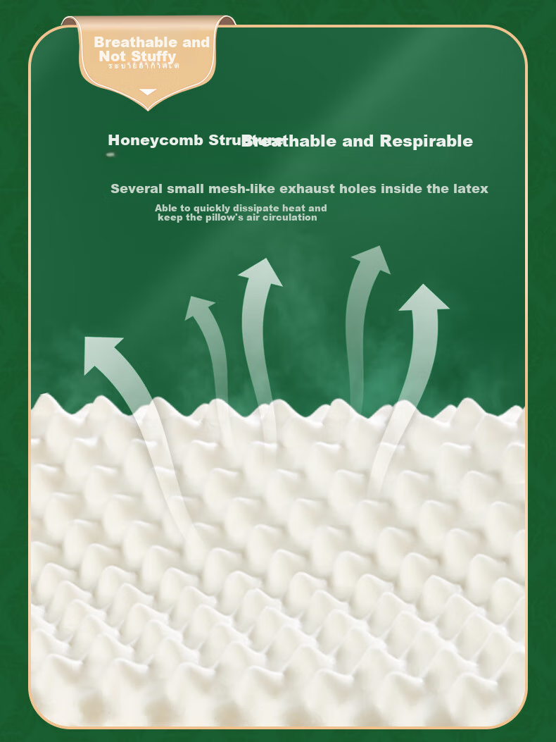 LUOLAI Home Textiles, Thai Latex Pillow, Imported Natural Latex Adult Neck Support Pillow Core, 40*60cm 6