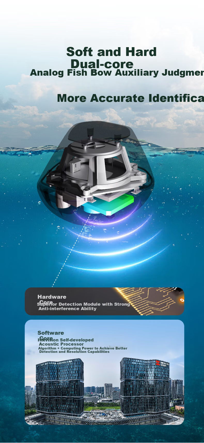 HIKMICRO Wireless Sonar Fish Finder, Ultrasonic Fishing Locator Detector, Camera, Underwater Smartphone, High-Definition Visual Gadget 4