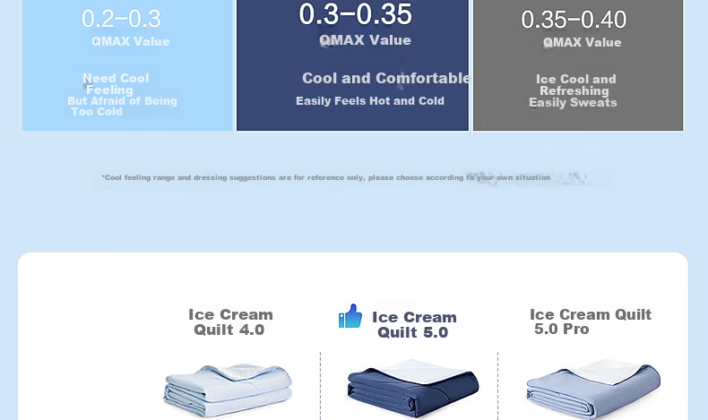 Mercury Home Textiles Air Conditioning Quilt Summer Cooling Quilt Ice Cream Quilt 6.0 Naked Sleep Cooling Quilt Machine Washable Summer Quilt 150*200cm 6