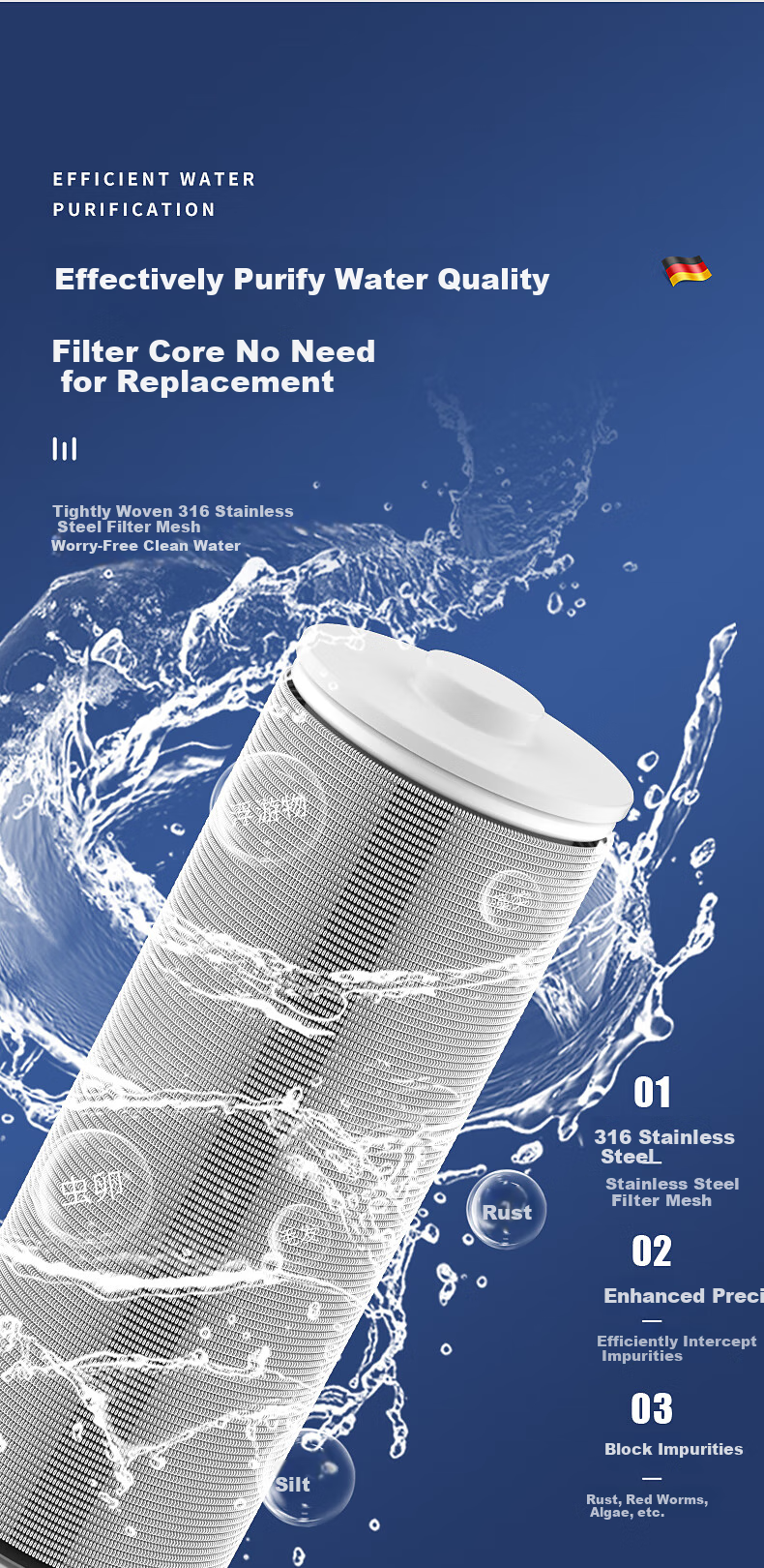 Muvi Electric Water Heater Pre-Filter Washable Toilet Washing Machine Shower Head Tap Water Inlet Anti-Scale Device 5