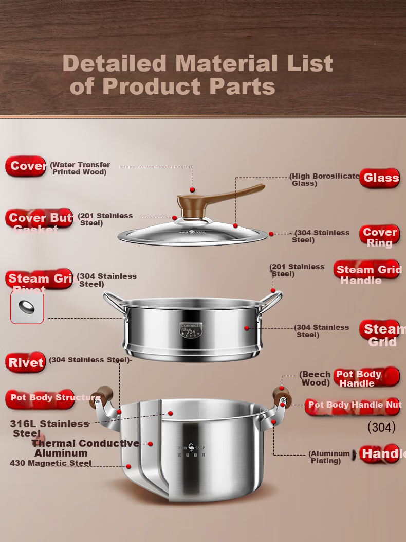 SSGP Tangguo 316L Stainless Steel Steamer Pot, Food-Grade Thickened Household Cooking Pot with Steamer Basket, 24cm, 38332 4