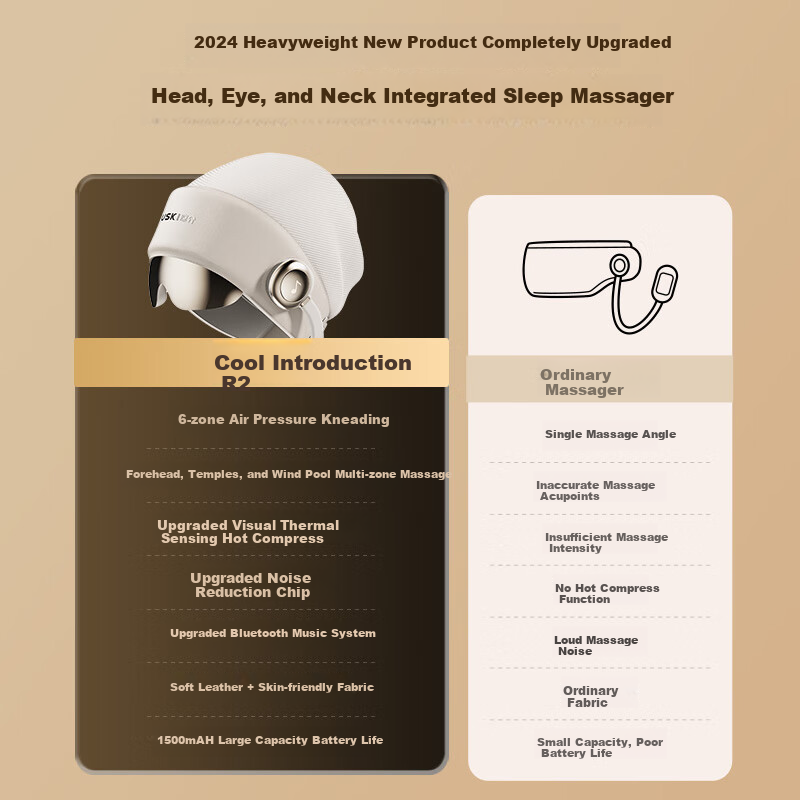 Liangjie R2 Head Massager, Fully Automatic Portable Massage Cap, Scalp Massager with Air Cushion, Kneading And Pressure Relief, Sleep Aid Device, Eye Hot Compress, Mid-Autumn Festival And Birthday Gift for Parents