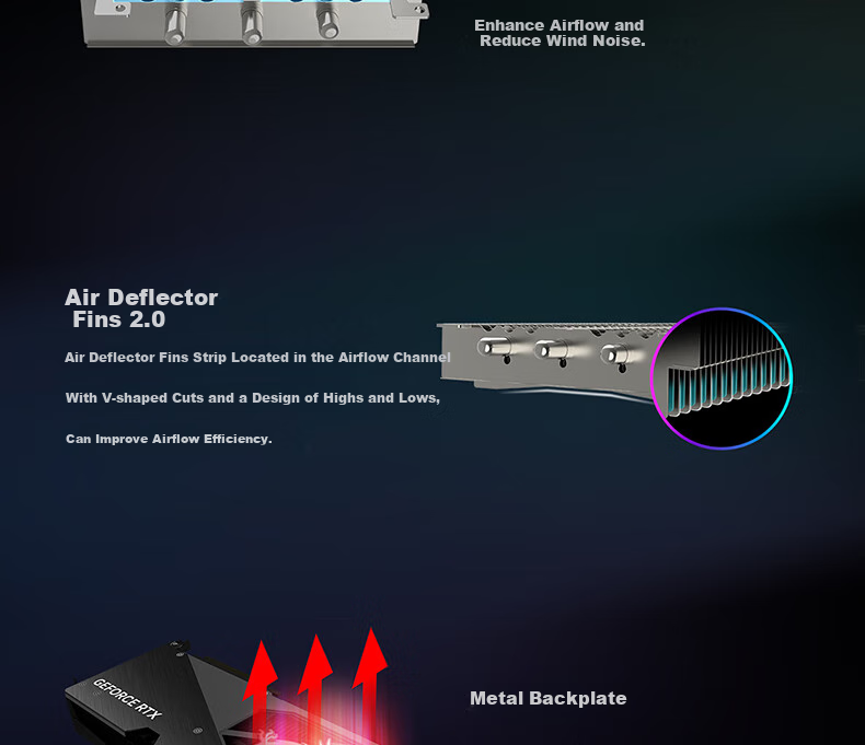 MSI GeForce RTX 5060 Ti 16GB GAMING TRIO OC AI Inference Graphics Card for E-Sports Gaming, Design, And Intelligent Learning 9