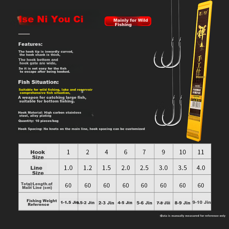 Diaoyuwang Pre-Tied Double Hook Anti-Tangle Fishing Rig Set, Crucian Carp Hook, Iseni Barbed Hook Size 7 with 2.5# Leader Line