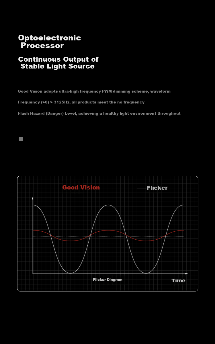 Haoshili National AA-Grade Eye Protection Desk Lamp LED Children's Student Reading Lamp for Bedside, Dormitory, Bedroom, And Study Desk Work Light 9