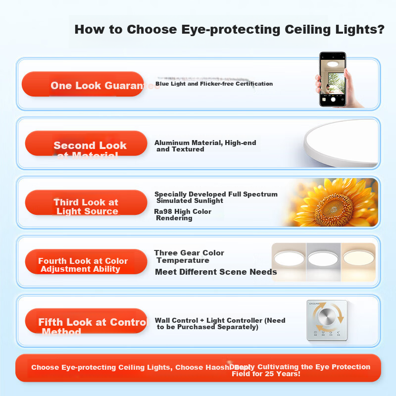 Haishibao Full-Spectrum Intelligent Eye-Protection Ceiling Light, 50W Simple Design for Children's Room And Study, Ultra-Thin with Installation Included