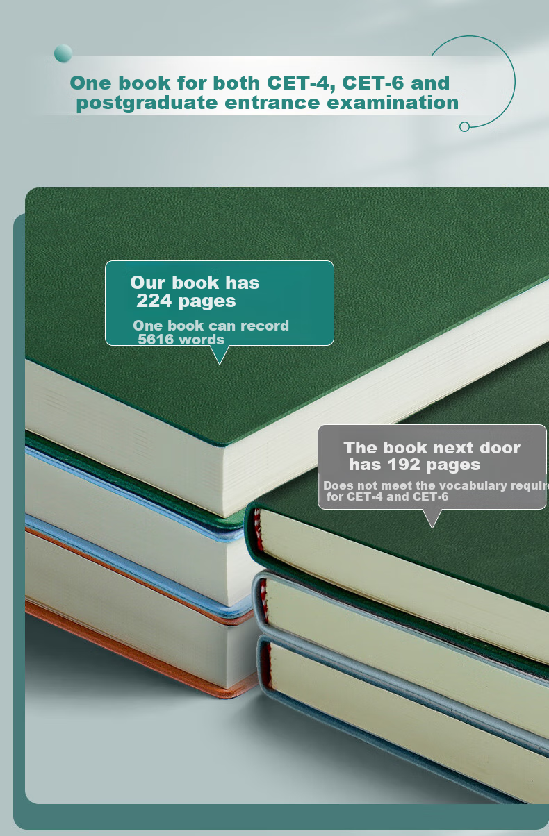 Ujia Aibin Haisi English Vocabulary Memorization Workbook for Middle And High School Students, Vocabulary Notebook for Postgraduate Exam Preparation, CET-4 And CET-6 Review, English Vocabulary Accumulation Book, Dark Gree 4