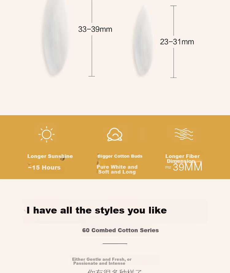 ZiiU White Hotel Three-Piece Set, Pure Cotton White Bed Sheet And Duvet Cover for Hotels And Guesthouses, White, for 1.2-Meter Bed 6