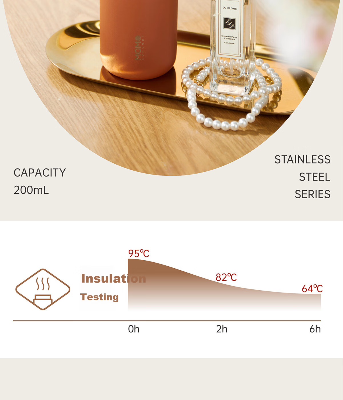 MOMOCONCEPT Insulated Mug for Women, Compact Mini Water Bottle, Portable Coffee Cup, Small Capacity, Teacher's Day Gift, Cup 200mL 13