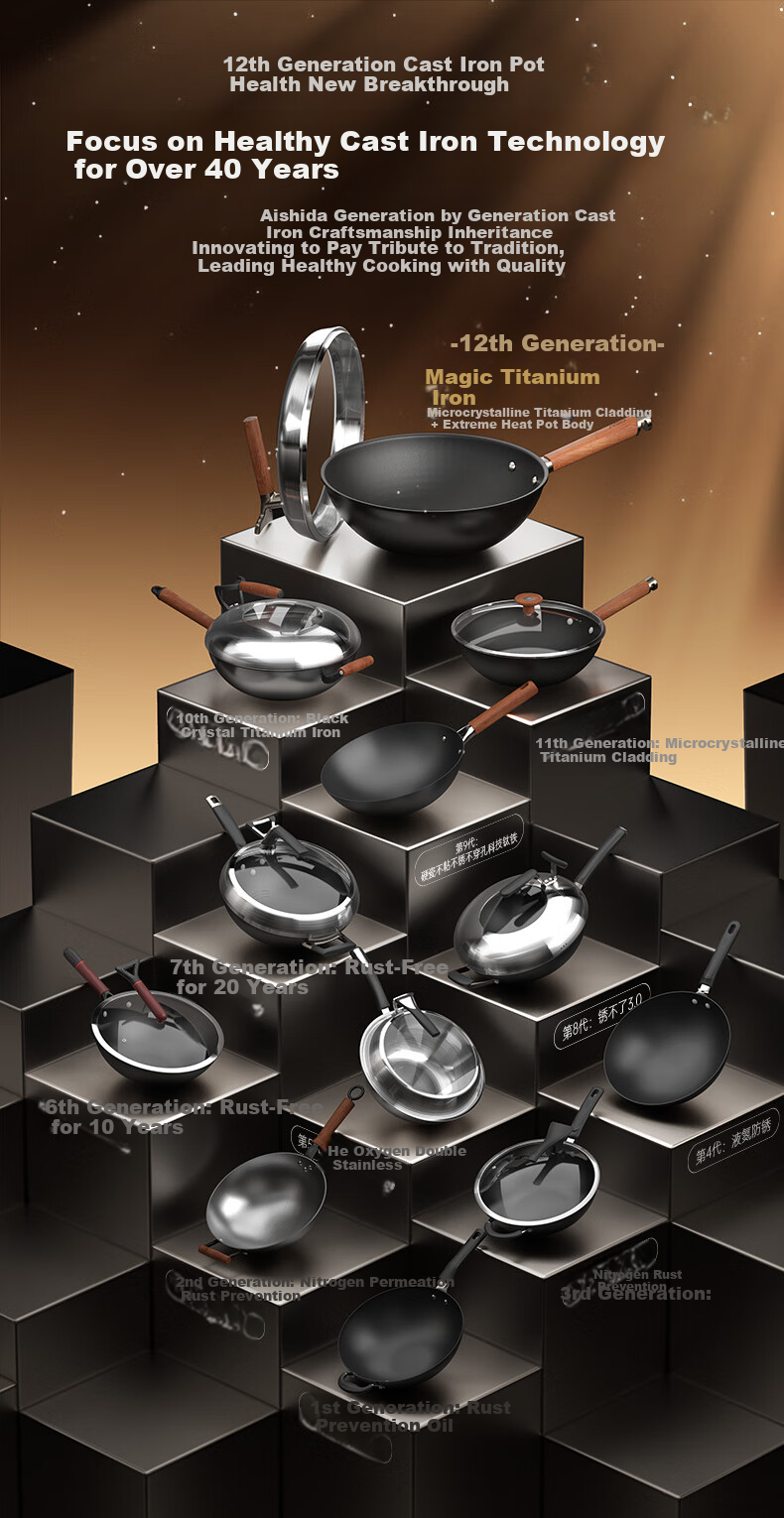 ASD Wok, Magic Titanium Iron, Zero Fluorine Coating, Non-Stick Frying Pan, Fluorine-Free Coating, Cooking Pan, 30cm, Compatible with Induction Cookers, T10A 1