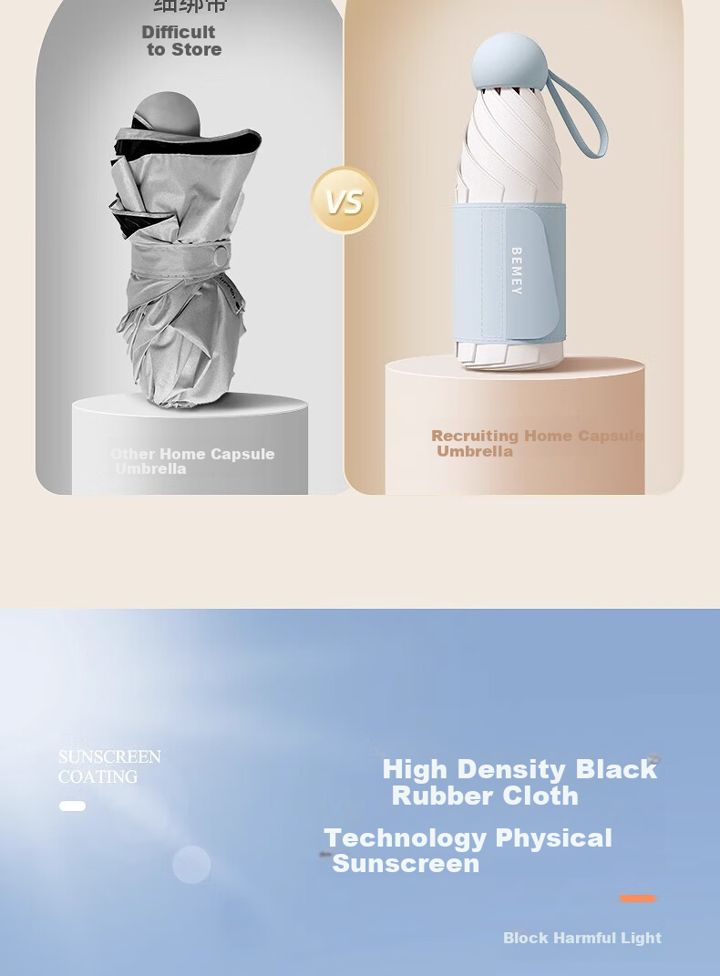 Beimei Portable Mini Sun Umbrella, Lightweight And Compact, UV Protection, Black Gel, Five-Fold, Rain And Shine Capsule Umbrella 5