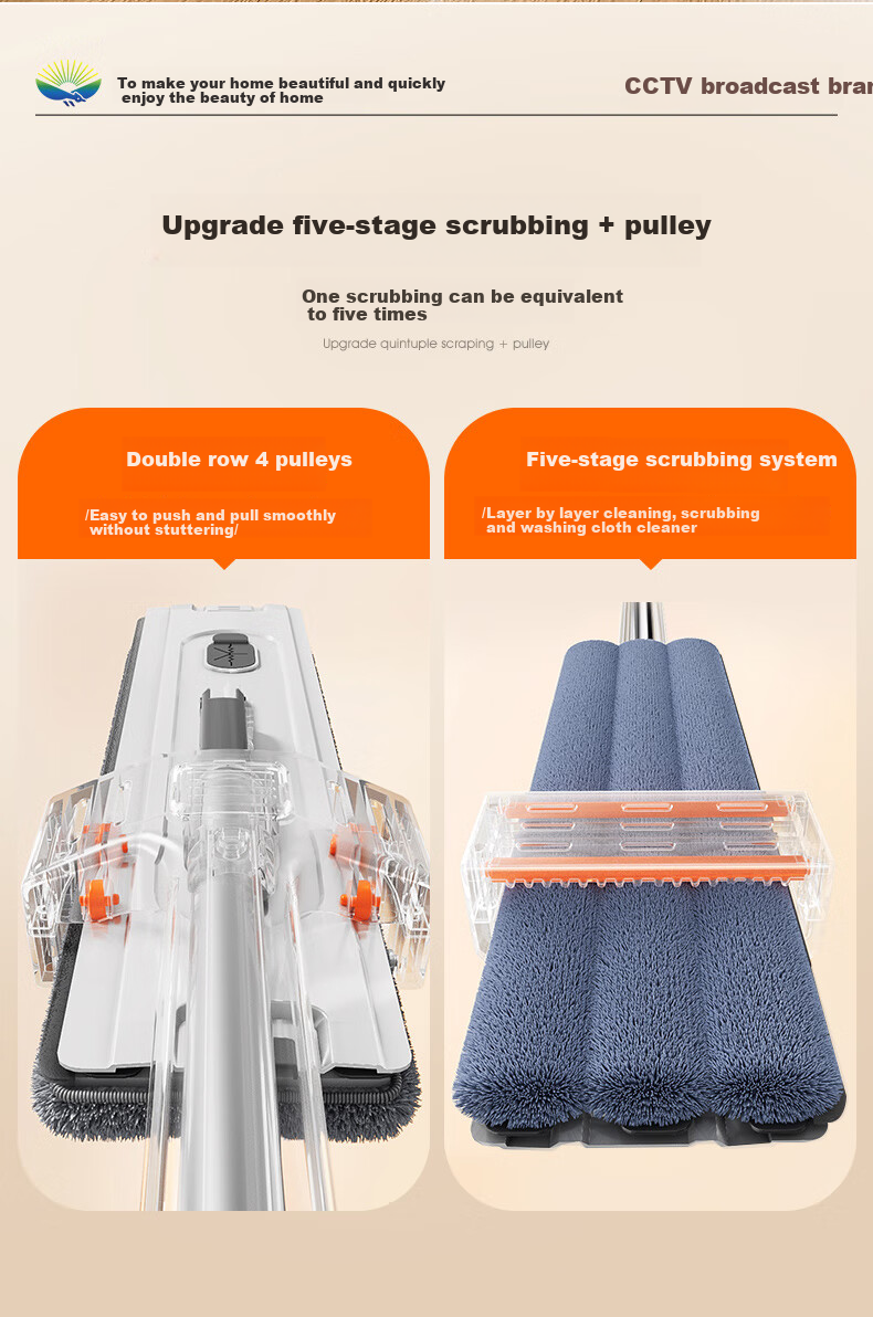 Xiangjiamei Flat Mop, 42cm, 2 Fabric Chenille, Household All-In Cleaning, 2026 New Model, Lazy Person's Absorbent No-Hand Flat Mop 6