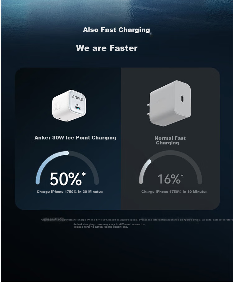 ANKE 30W Ice Point Charger And Data Cable Set, Apple 18 Type-C Fast Charging GaN PD Compatible with IPhone 17 Pro Max 16 Apple 15 Phone Charger 8