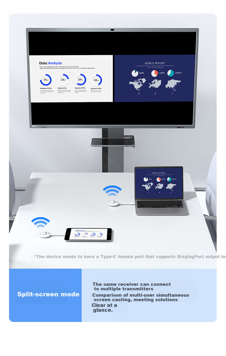 Horion [Wujie 2S] HDMI Wireless Screen Mirroring Device, 4K Screen Casting Adapter, Compatible with Office Laptops, Desktop Computers, Smartphones, TV Display Projection, USB+C Dual Port HG-2S Kit 18