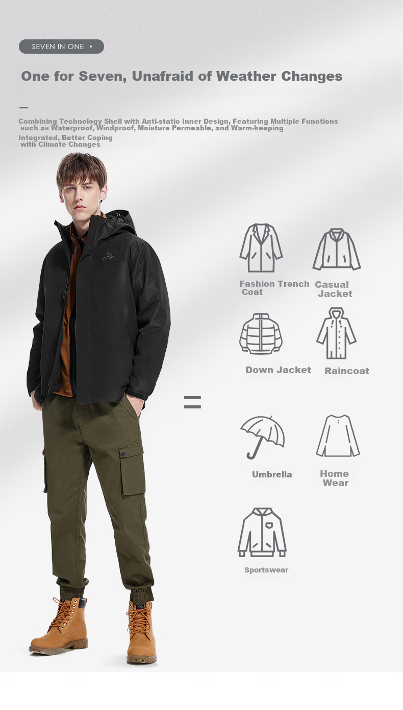 CAMEL Outdoor Jacket, Three-In Fleece-Lined Thick Waterproof Couple's Coat, Mountaineering Clothing, A9W114120-1X 3