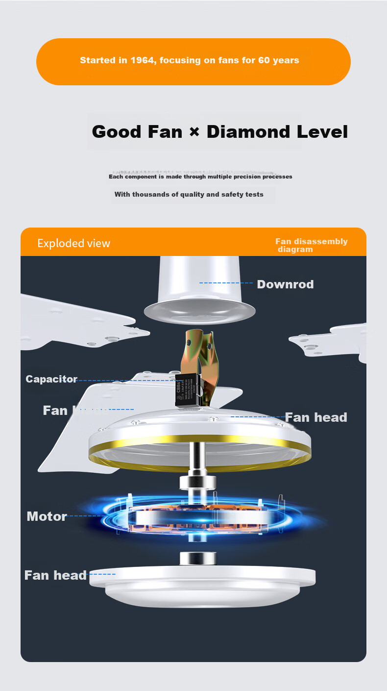 Zuanshipai Ceiling Fan, Home Ceiling Fan, School Dormitory 16-Inch Hanging Electric Fan, 360° Oscillating Fan, Ceiling-Mounted Industrial Fan with Copper Wire Motor FD-40 5