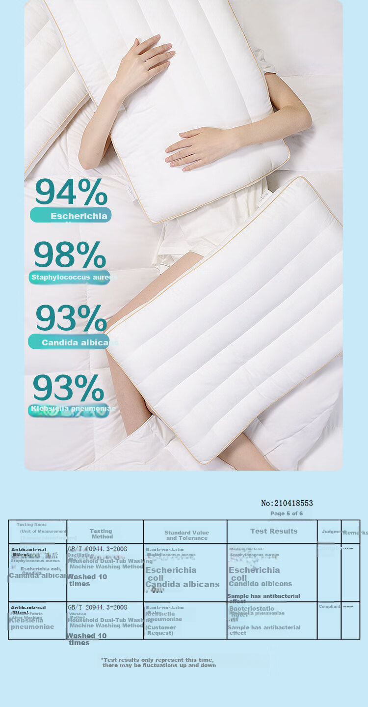 FUANNA Home Textile Pillow, Anti-Mite And Antibacterial Pillow Core, Washable, Low Pillow, Pure Cotton Fabric, Hotel Pillow Core, 70*45cm, M 4