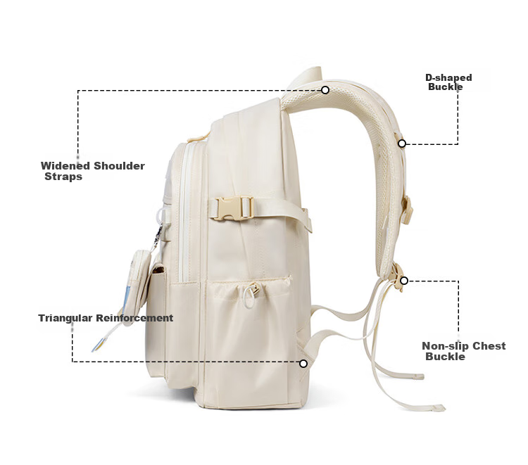 V.NINE Backpack for Middle And High School Students, Unisex Laptop Bag 14/15.6 Inch, College Student Travel Backpack 20