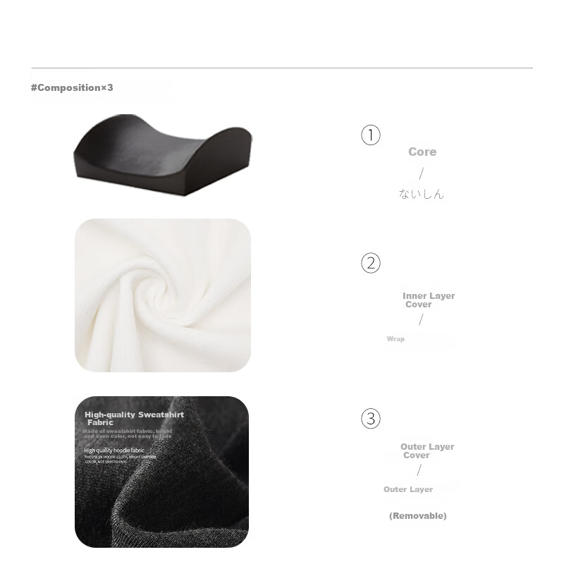Youtengyouju YOTOK (Japan) Cushion, Office Lumbar Support, Back Brace for Long Sitting, Chair Pad, Seat Cushion, Backrest, Waist Support