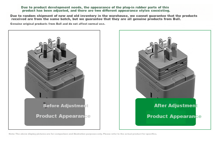 BULL USB Multi-Country Travel Adapter / World Travel Converter Plug, for Use in Foreign Countries And Some Regions, European Standard, American Standard, Australian Standard, British Standard GN-L09U without Switch 1