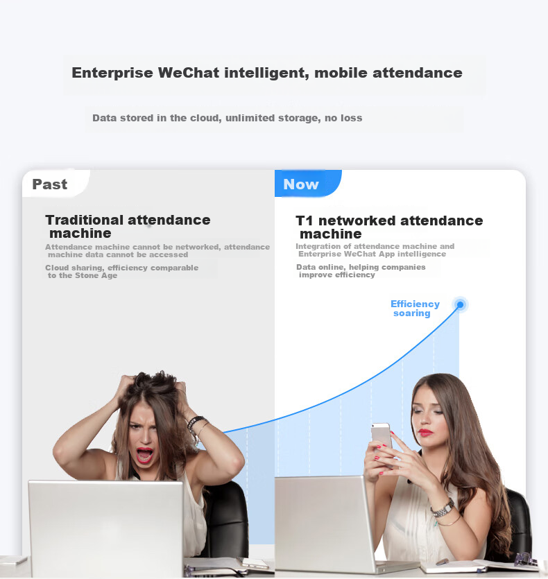 Qiyeweixin Attendance Machine, Dynamic Facial Recognition Attendance Machine, Fingerprint Clock-In Machine, Face Scanning Sign-In Machine, Remote Multi-Store Management, One-Key Report Generation DL-D3 6