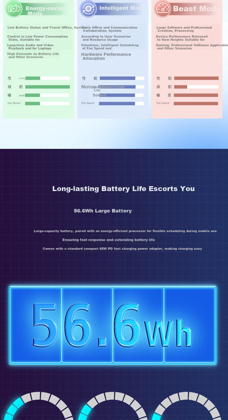 Lenovo Laptop Xiaoxin 14SE 2025 High-Performance Thin And Light Notebook Standard Voltage Core I5-13420H 16GB 512GB + Gaming Mouse Set Exclusive to Yihaodia 7