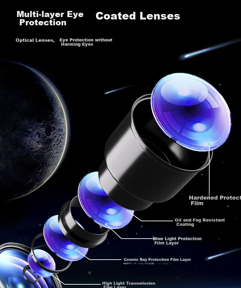 Huge Astronomical Telescope, Stargazing And Moon Viewing, High Magnification, High Definition, Professional, Elementary School Students' Introduction, Children's Toy, Children's Day Gift 4