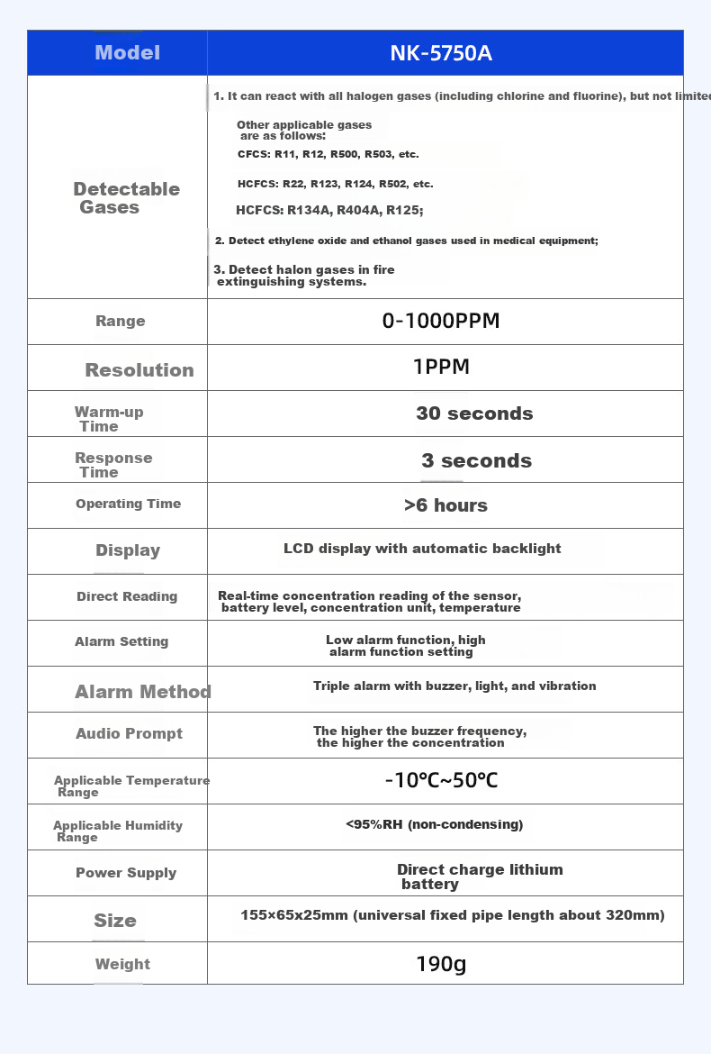 Nohawk Air Conditioner Refrigerant Leak Detector, Freon Leak Tester, Automotive Repair Refrigerant Leak Detector, Household Refrigerant Leak Tester 11