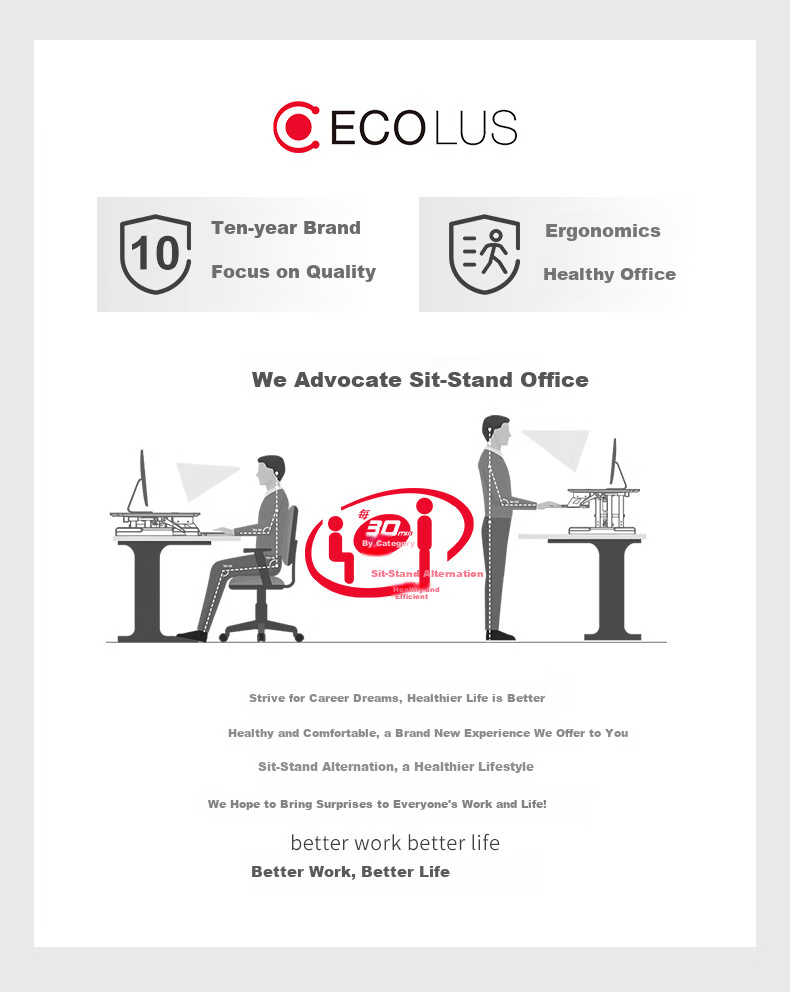 ECOLUS Adjustable Height Computer Desk, Movable Study Training Conference Desk, Standing Office Support LST801WT 1