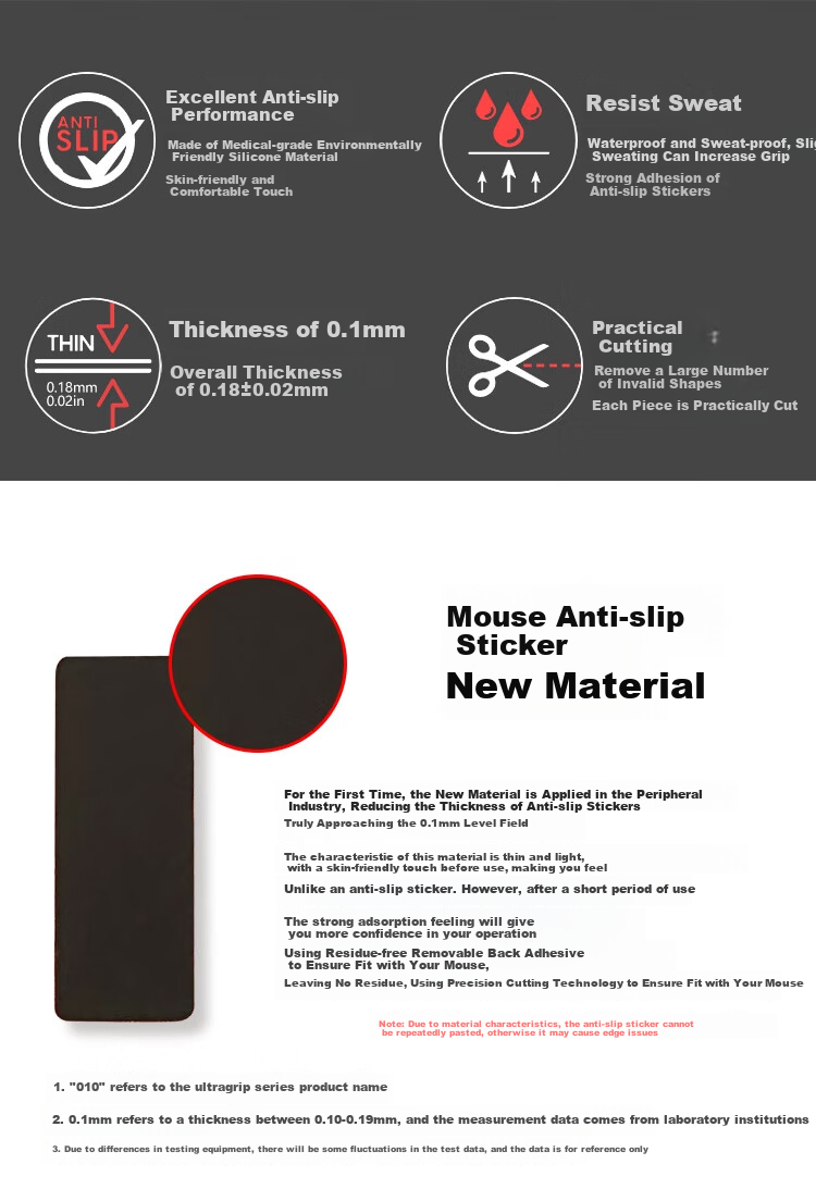 Huoxi Universal Mouse Anti-Slip Sticker, Ultra-Thin 010 Custom DIY Keyboard And Mouse Anti-Slip And Sweat-Proof Sticker 3