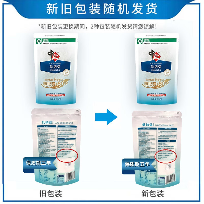 中盐优质低钠盐250g*5加碘 绿色食品 低钠盐 吃好盐选中盐