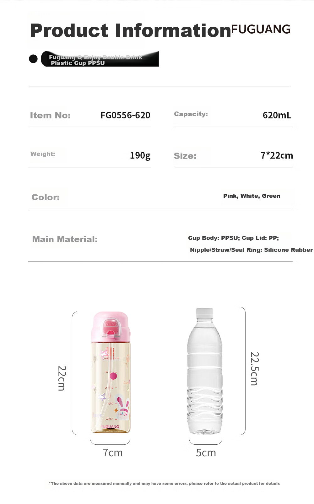 Fuguang Children's Water Bottle, PPSU Material, Elementary School Summer Dual-Use Straw Cup, Kindergarten And Pregnant Women Plastic Cup, 620ml 17