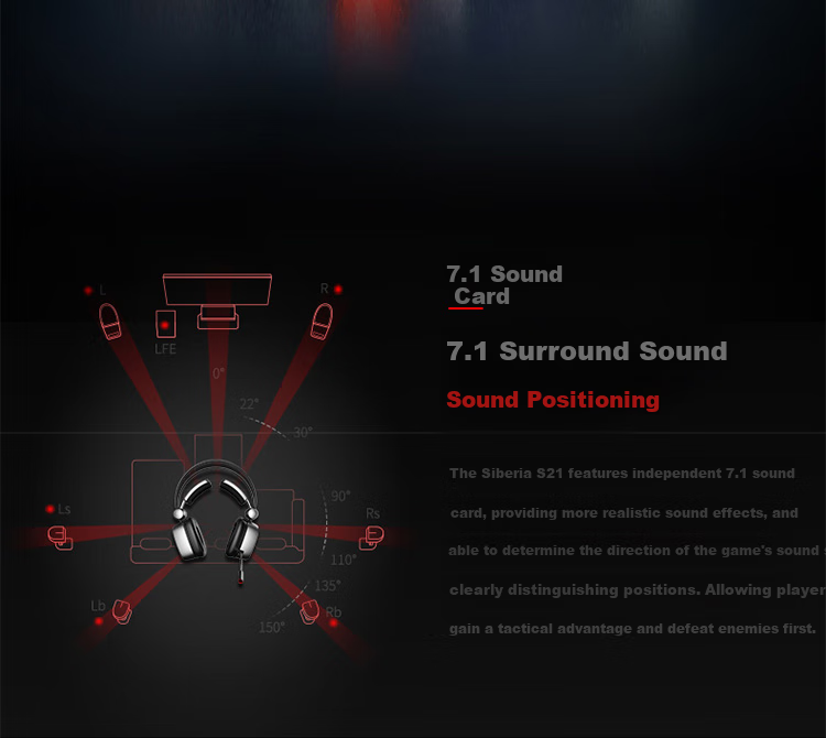 XIBERIA S21 Gaming Headset, Over-Ear Computer 7.1 Sound, Wired Earphones for Mobile Phones, Compatible with Delta Audio [Same As Used by Professionals] 8