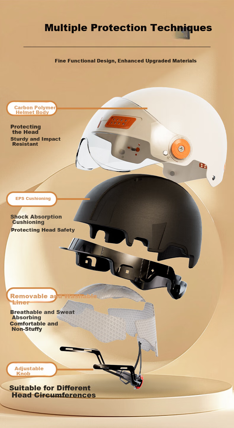 Luyuan Electric Bicycle Helmet, Summer Lightweight Half Helmet for Electric Scooters, New National Standard Class A 3C Certified Safety Helmet for Electric Motorcycles, Suitable for Men And Women, All Seasons, Rice White - 3C Transparent Short Visor 6