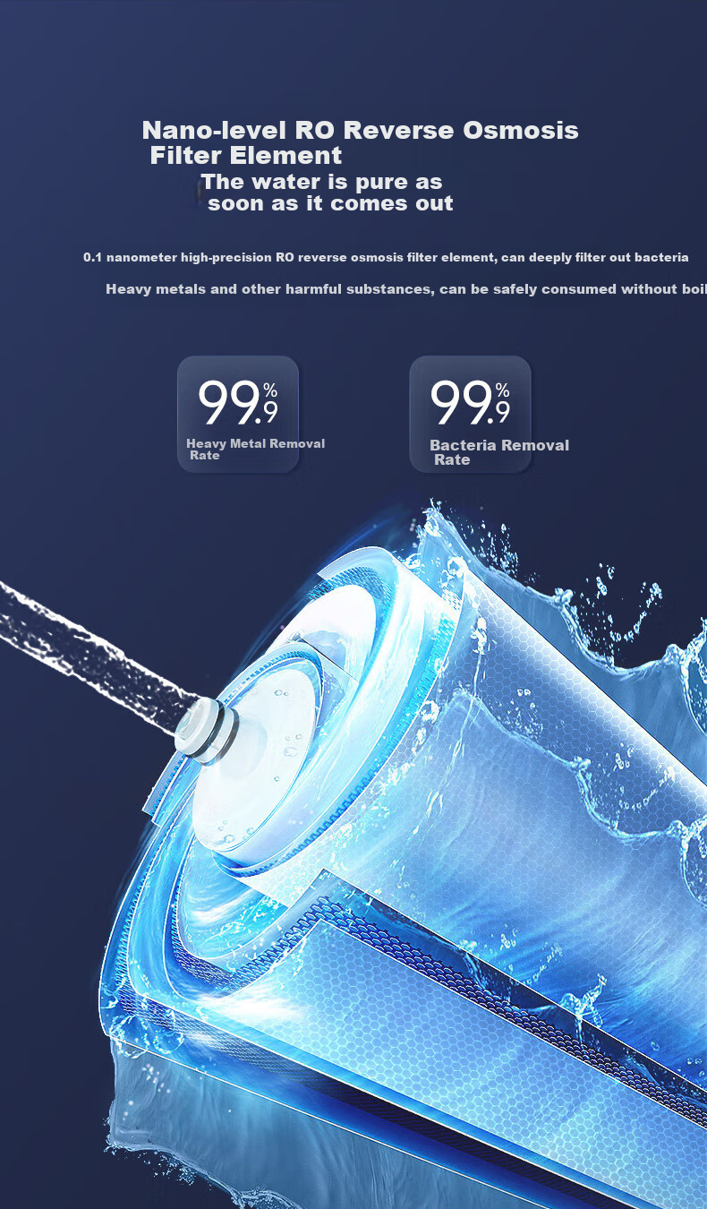 BOLEBAO Maternal And Infant Grade Desktop Water Purifier B04, 60L Reverse Osmosis, Instant Hot Drinking Water All-In Machine 5