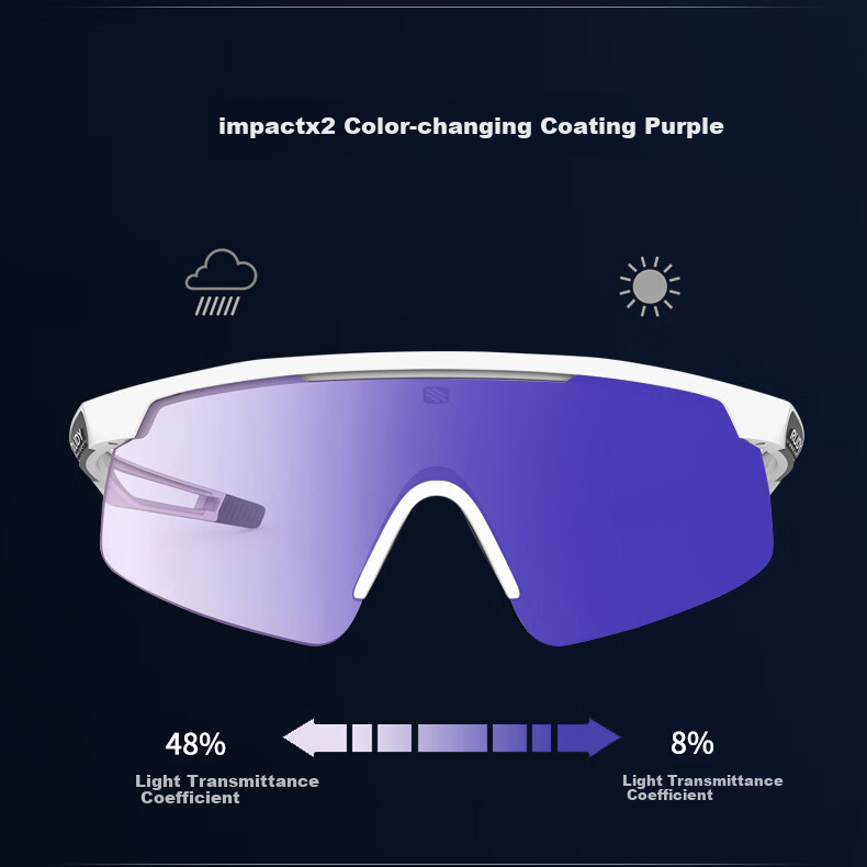 RUDY PROJECT Cycling And Running Sports Photochromic Glasses TURBOLENCE, Marathon Sunglasses Goggles 5