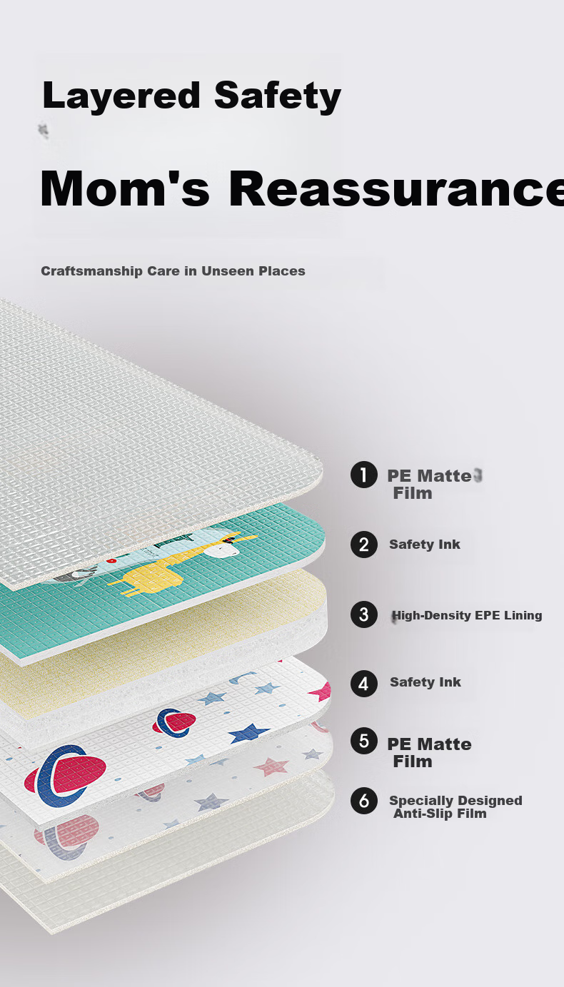 Beiboshi Babybox Crawling Mat, EPE Baby Anti-Fall Play Mat, Children's Interlocking Foam Floor Mat, 6 Pieces, 2CM Thick 8