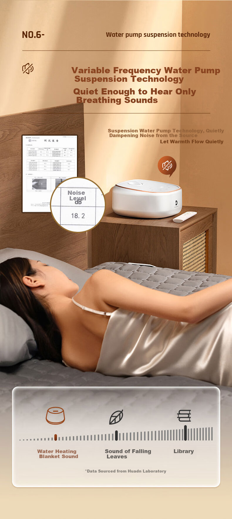 Huanding Single-Person Waterproof, Leak-Proof, Automatic Power-Off Water Circulation Heating Blanket, Electric Heating Pad, 1.2x1.8m, Dormitory 9