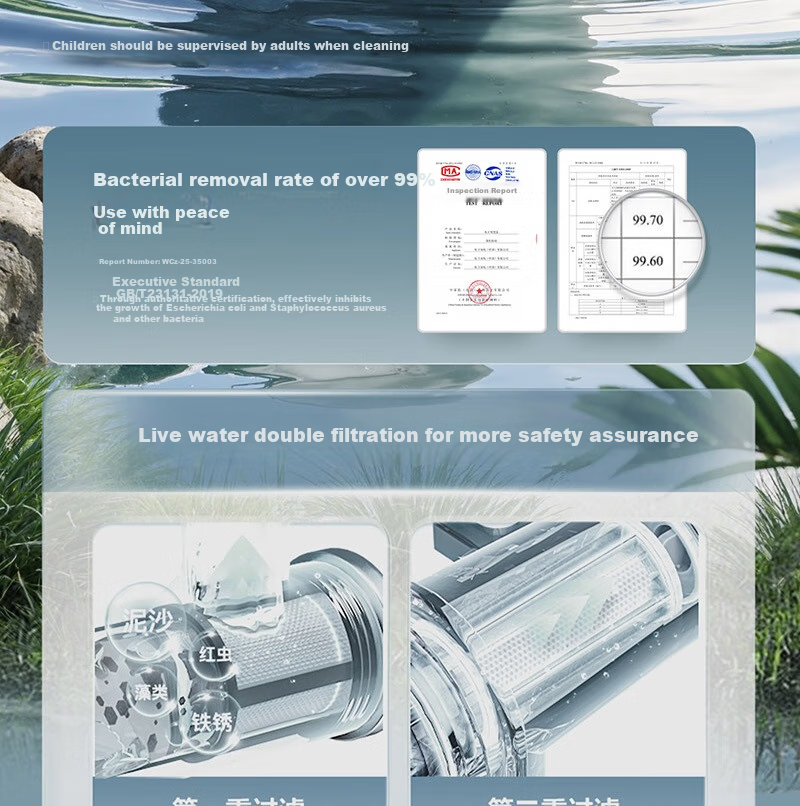 Panasonic Smart Cover, Instant Heating, Intelligent Temperature Control, Drying And Night Light Model P21 8