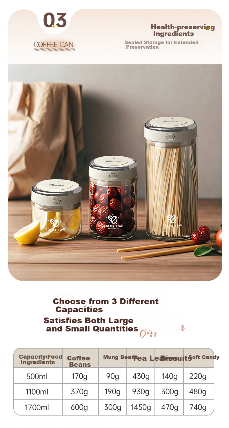 Bear Food-Grade Coffee Bean Airtight Jar Portable Coffee Powder Storage Container 1100ml CX-JW031-P02 11
