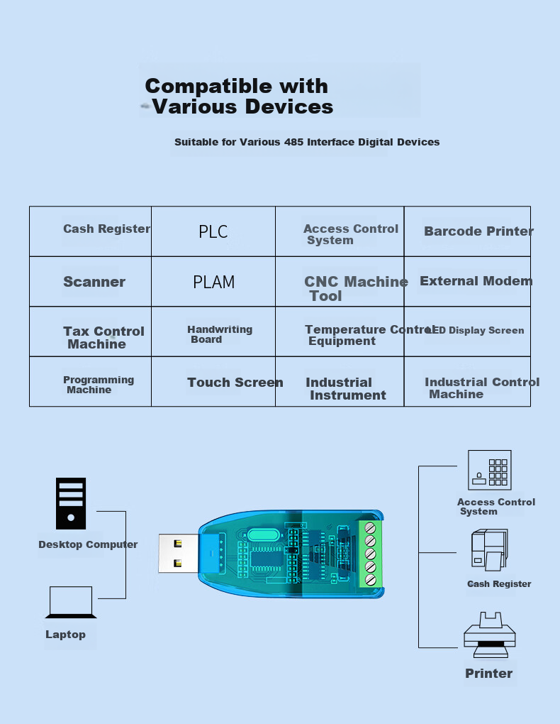 DOREWIN USB to 485/232 Converter, Serial Cable, USB to TTL Cable, 485 Adapter Cable, Debugging Communication Cable, 232 Communication Cable, Conversion Cable 4