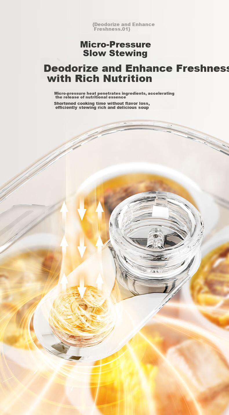 SUPOR Electric Stew Pot, Double Boiler Soup Pot, Bird's Nest Stew Pot, Baby Porridge Cooker, Electric Stew Pot 4.5L for Home Use, Steaming And Stewing, Micro-Pressure Electric Stew Pot DZ25YC891 2