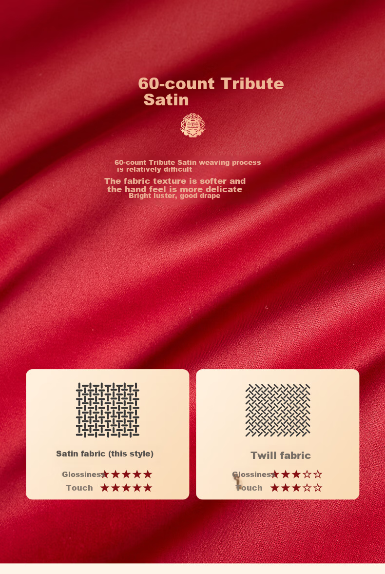 BEYOND Home Textiles Wedding Four-Piece Set, Pure Cotton, Wedding Red, 60-Count Long-Staple Cotton, Embroidered Wedding Bedding Set, Huayue, 1.8 Meters 8
