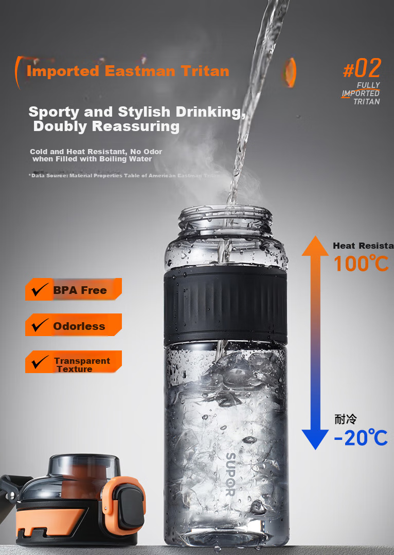 SUPOR Sports Water Bottle, Large Capacity, Summer Plastic Cup, Student And Children's Straw Cup, Tritan Portable Water Bottle for Me 5