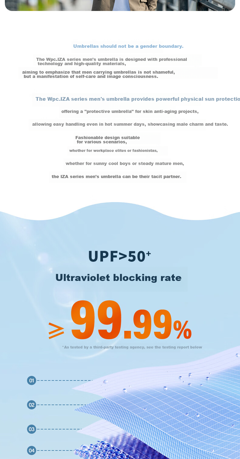 Wpc. Fully Automatic Sun Umbrella, Dual-Use for Sunny And Rainy Days, Black Rubber, Unisex Sun Protection Umbrella, Folding Business Umbrella, Portable, Compact Desig 3