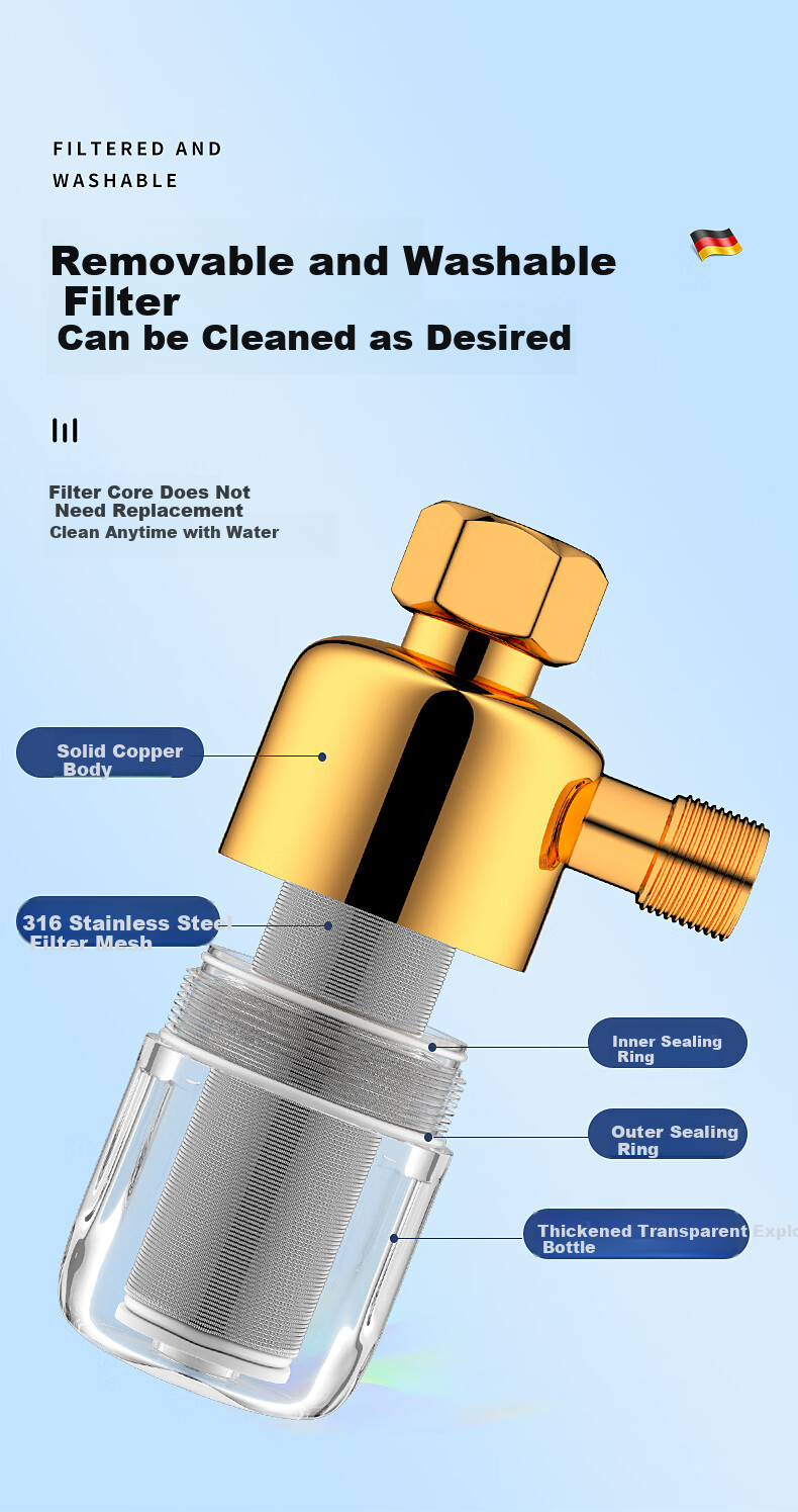 Muvi Electric Water Heater Pre-Filter Washable Toilet Washing Machine Shower Head Tap Water Inlet Anti-Scale Device 10